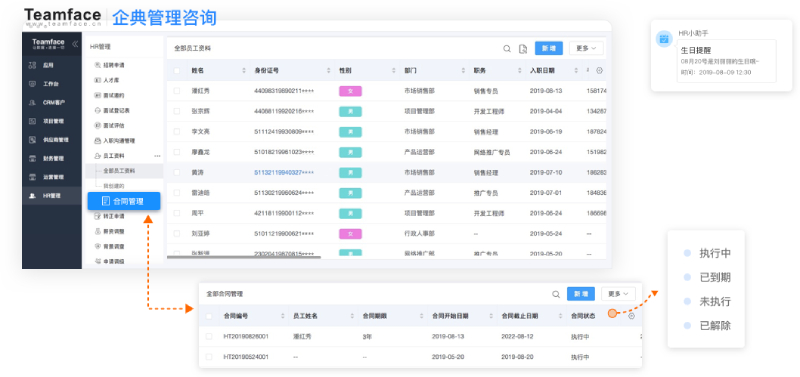 人力資源管理系統(tǒng)的六大模塊