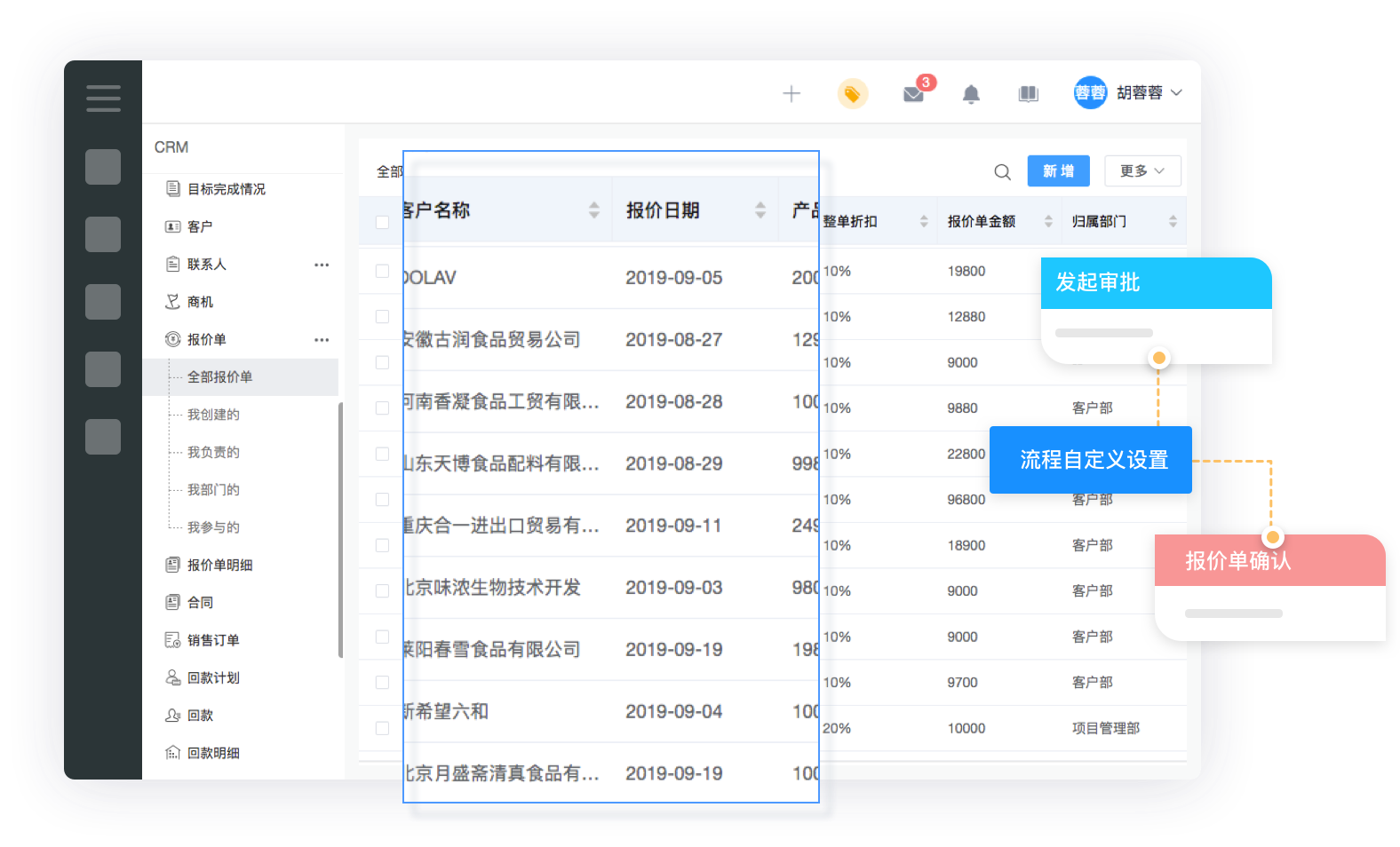 CRM,CRM系統,管理系統CRM