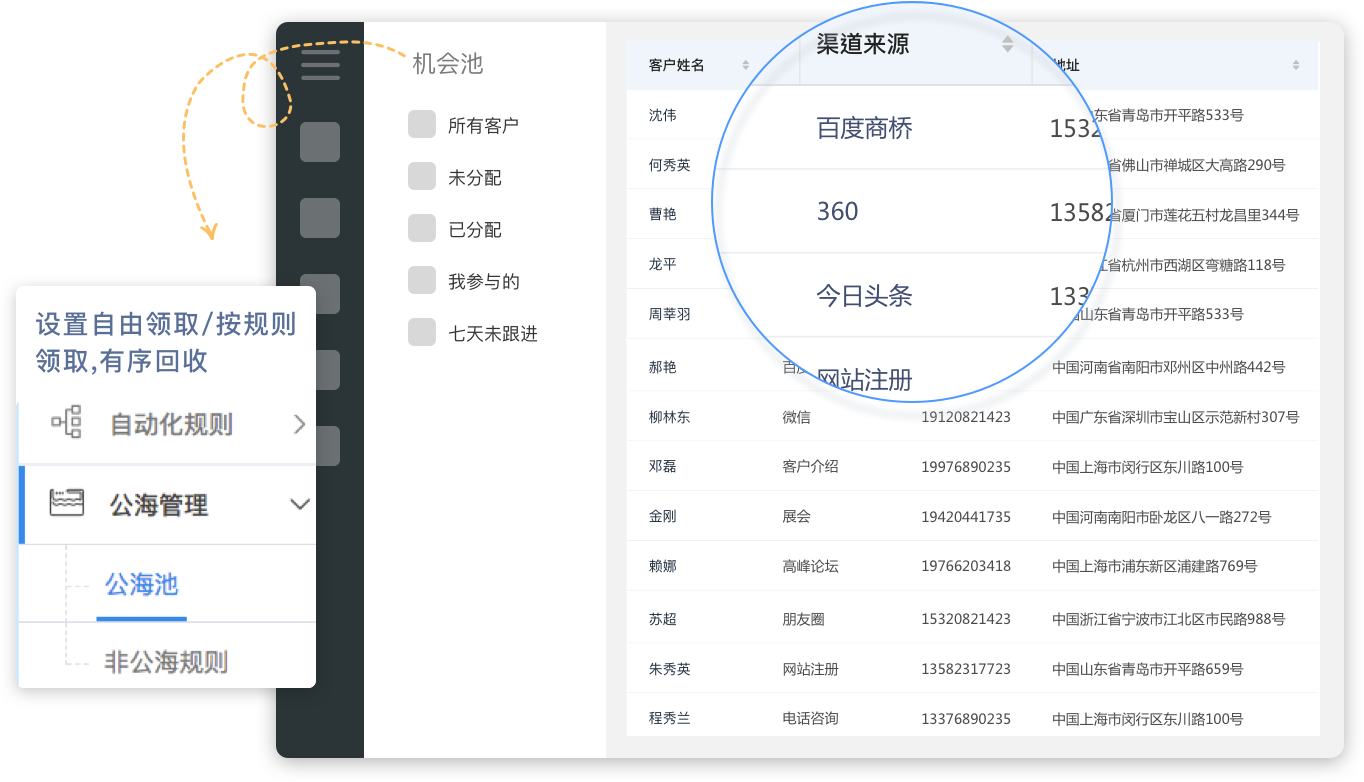 在線crm系統,在線crm客戶管理軟件,在線crm軟件