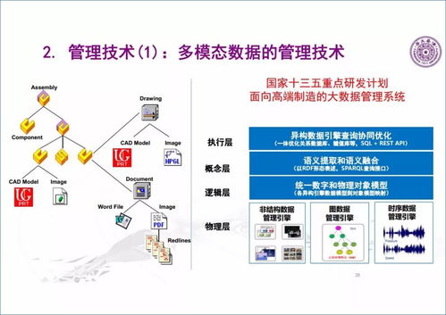 王建民 引領(lǐng)工業(yè)大數(shù)據(jù)與人工智能融合創(chuàng)新的開拓者